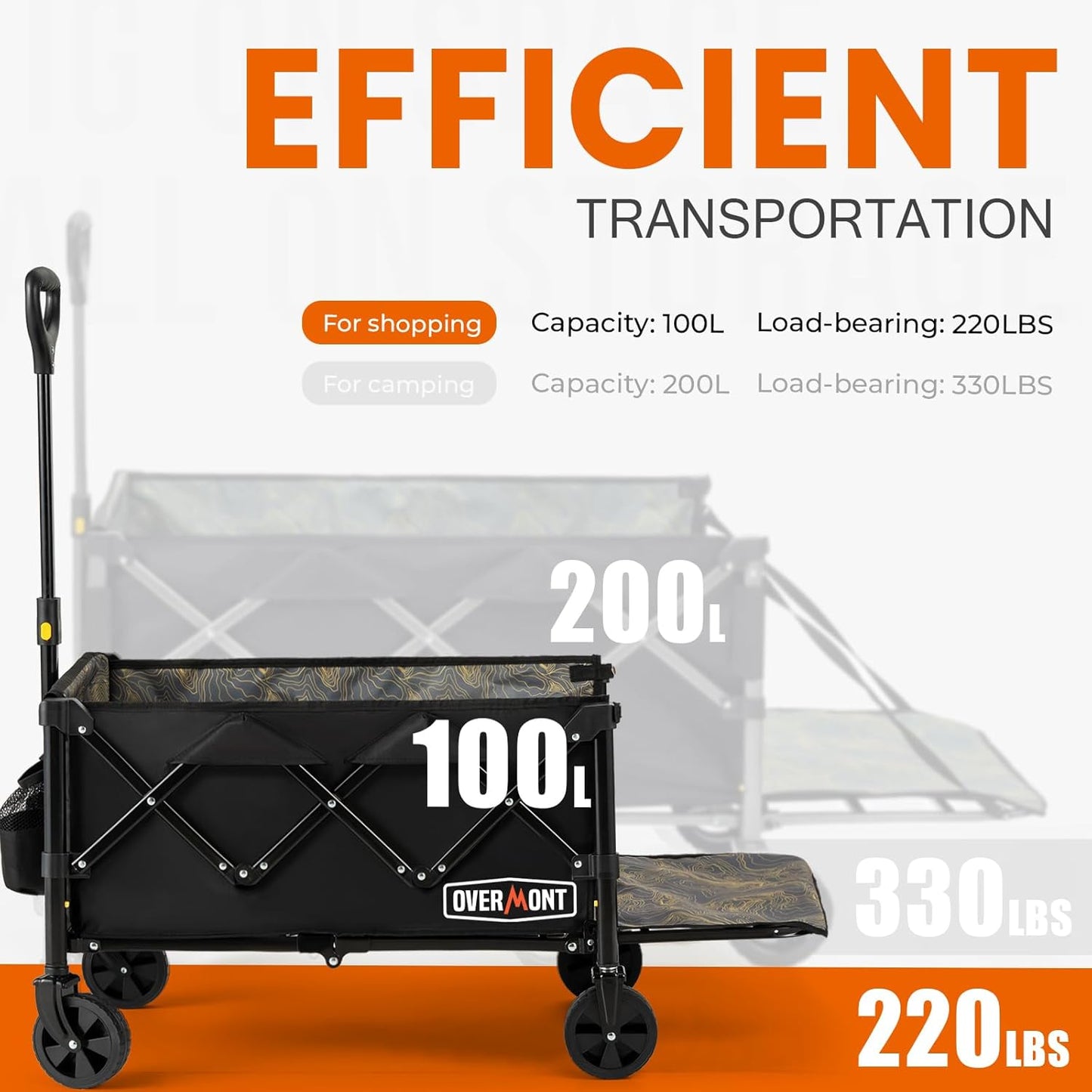 Overmont 100L Collapsible Foldable Wagon Cart