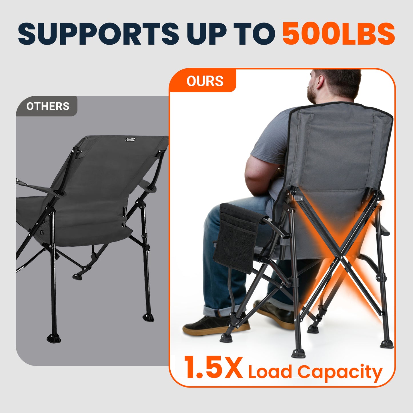 Overmont Back Support Camping Chair for Adults