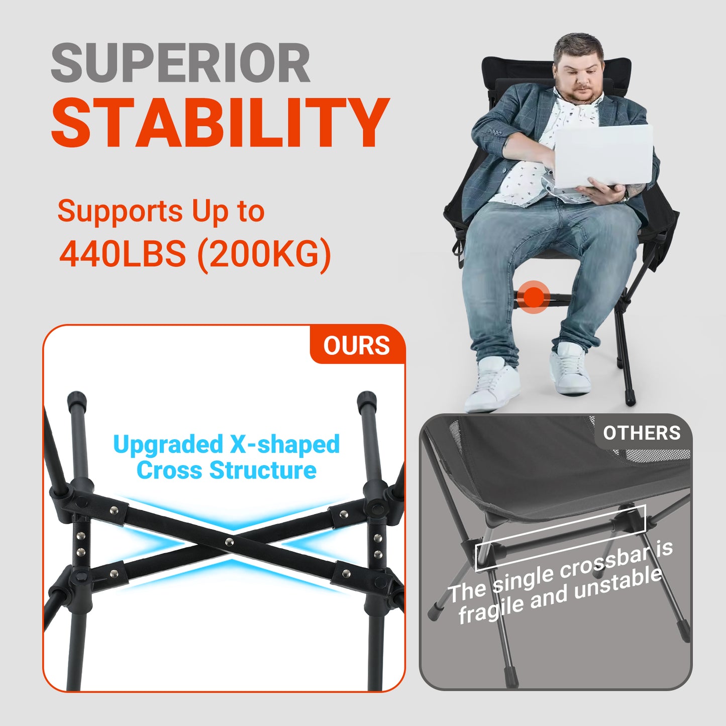 Overmont Ultralight Portable Camping Chair High Back