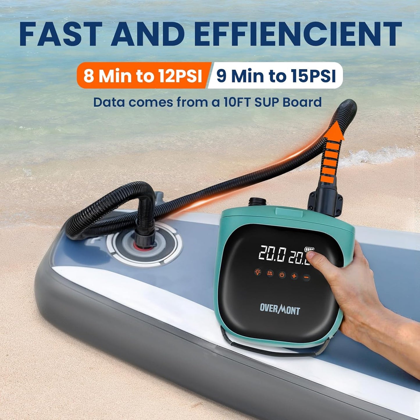 Overmont Electric Paddle Board Pump