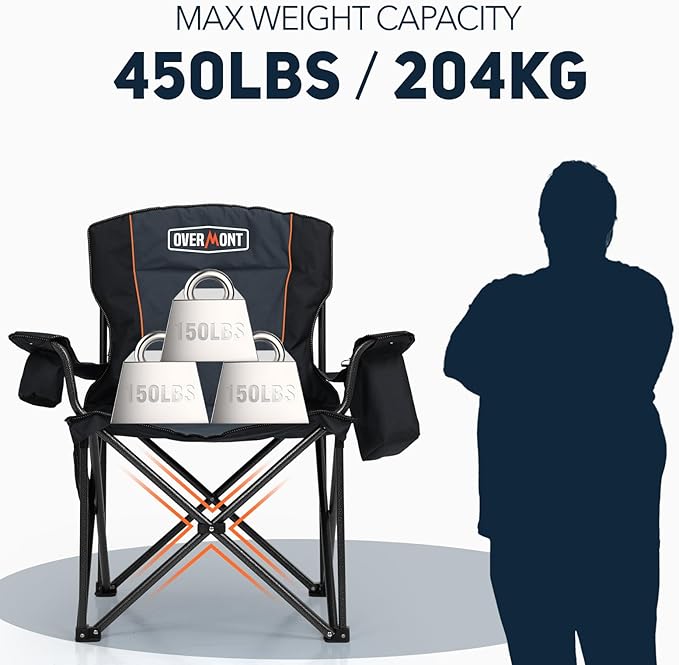 Overmont 2-Pack Oversized Folding Camping Chair Set