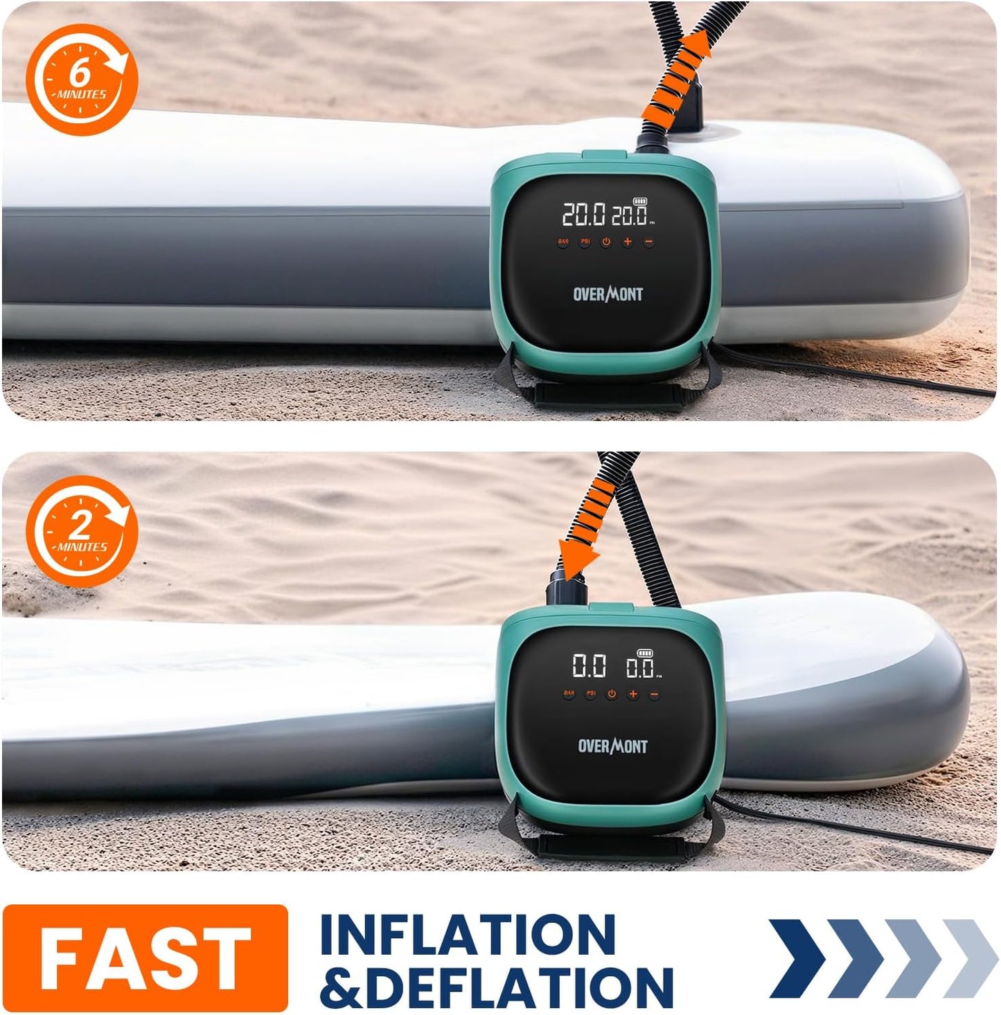 Overmont Electric Paddle Board Pump