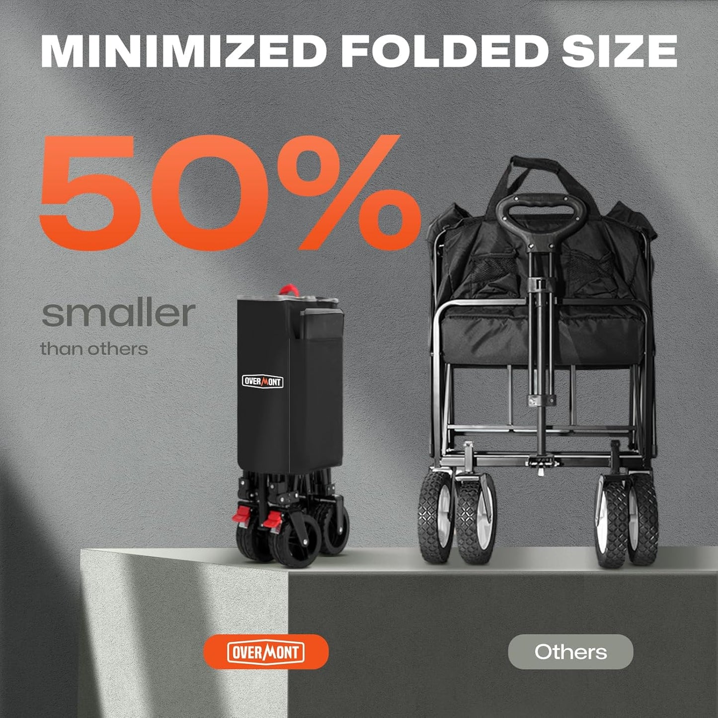 Overmont 220L Collapsible Wagon Cart with Wheels