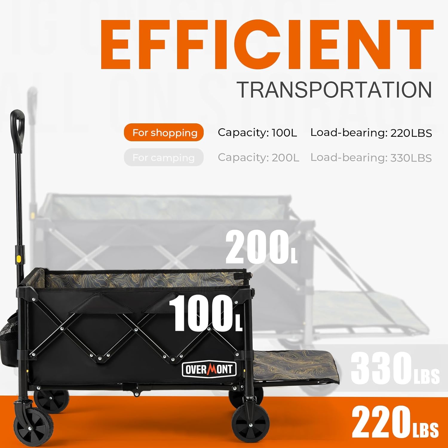 Overmont 100L Collapsible Foldable Wagon Cart