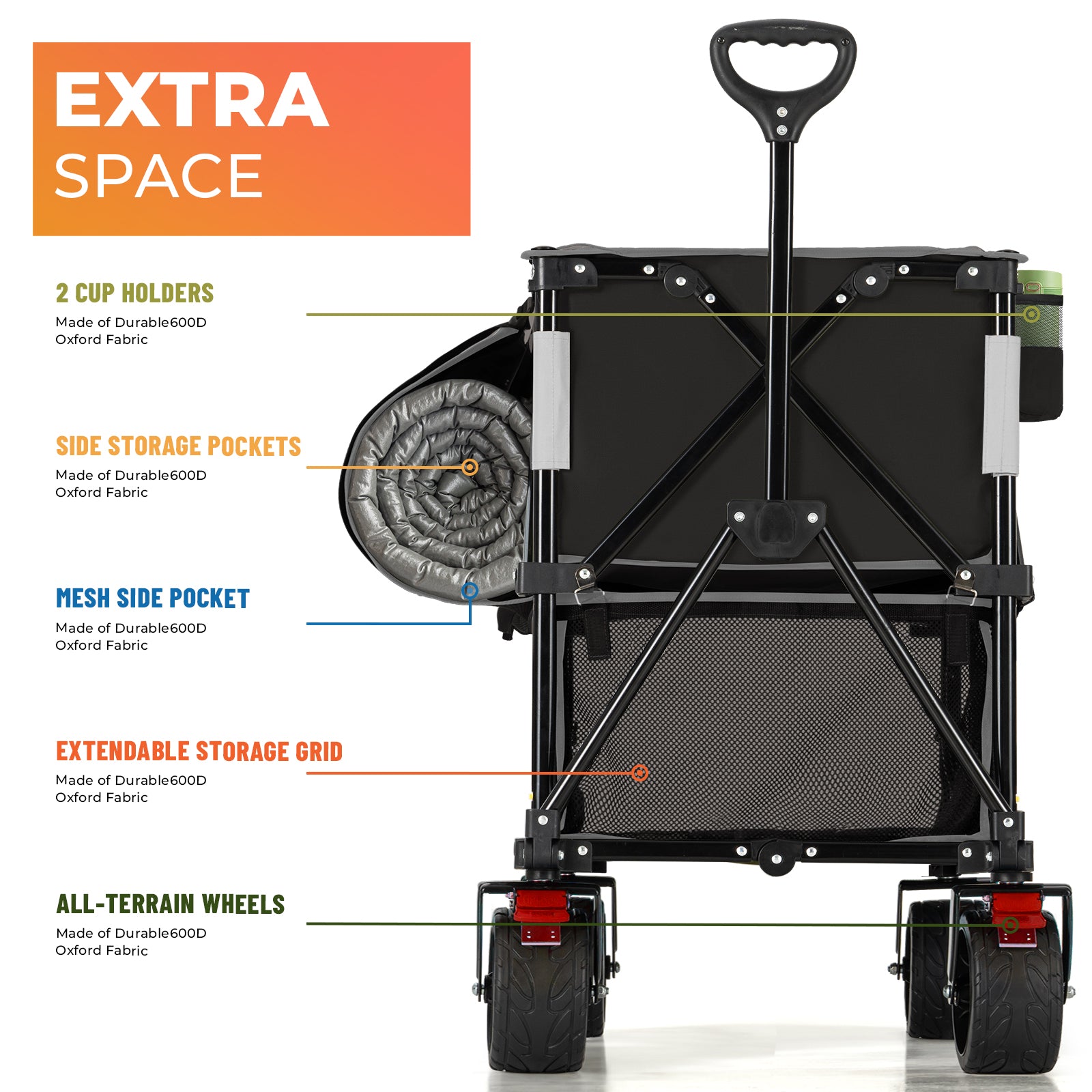 Overmont 400L faltbarer Doppeldeckerwagen