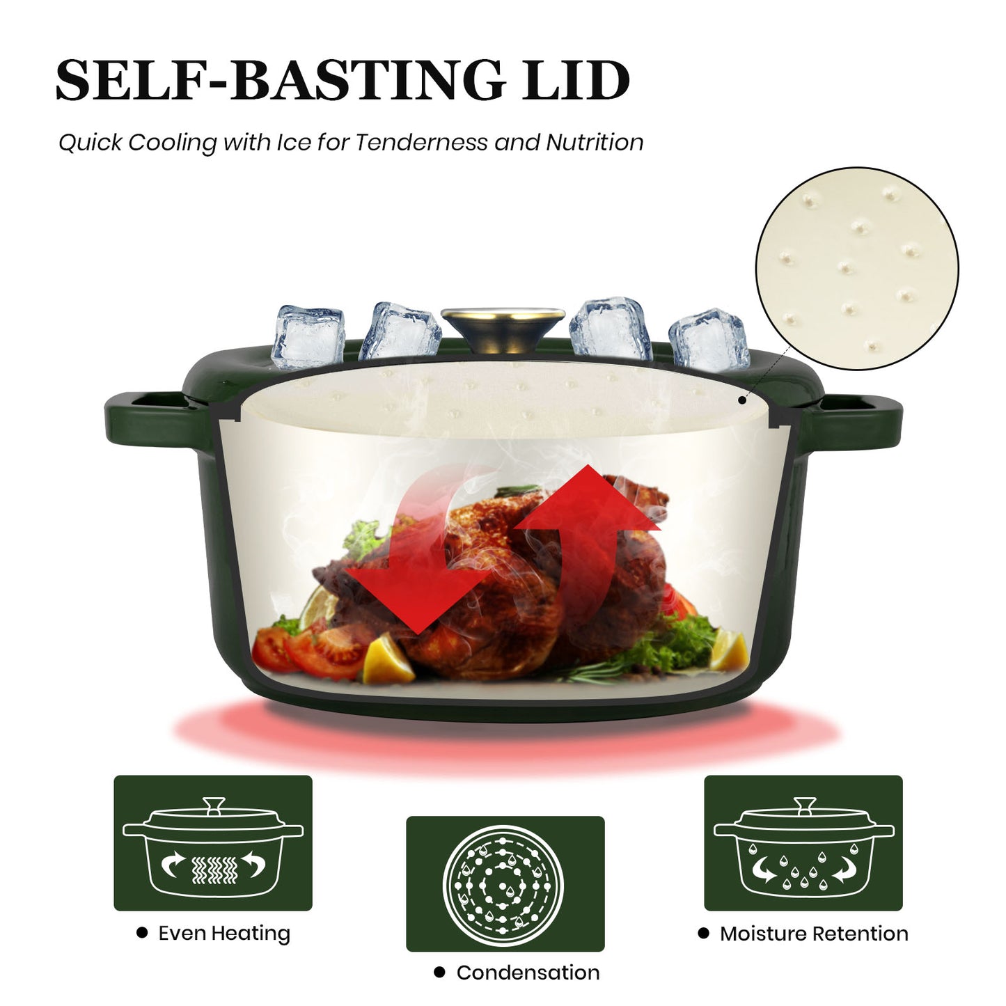 green cooking pot with self-basting lid featuring ice cubes and food inside
