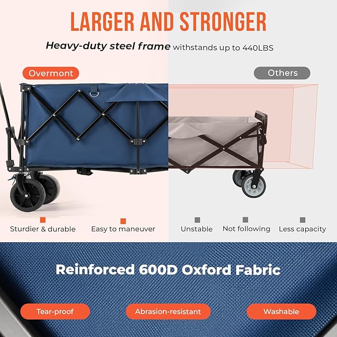 Overmont 300L Foldable Wagon Cart