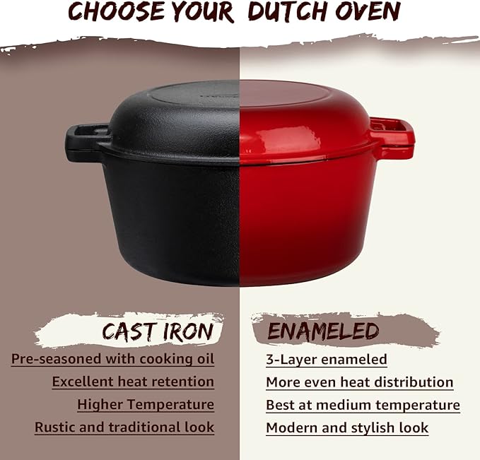 Overmont 2 in 1 Dutch Oven with Skillet Lid