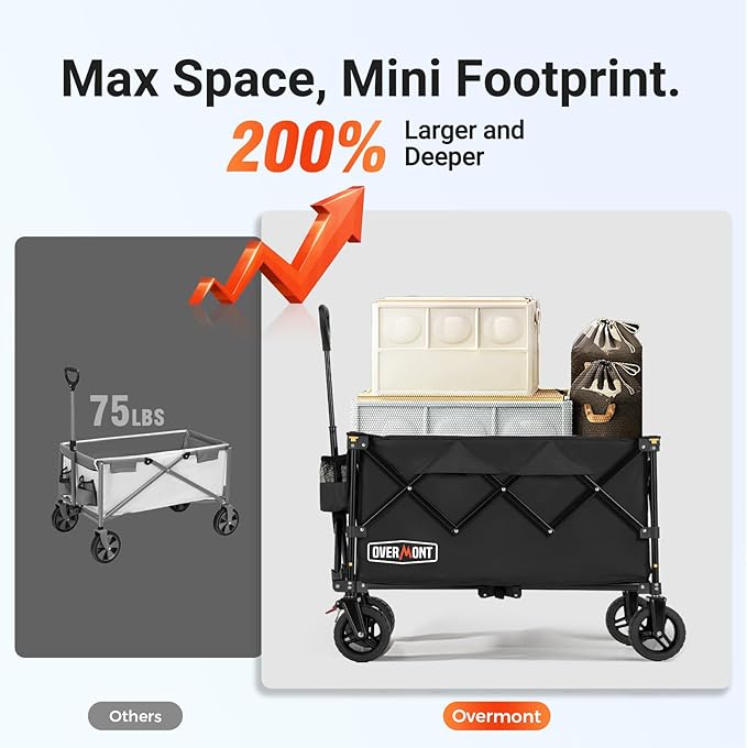 Overmont 200L ultrakompakter zusammenklappbarer Wagen
