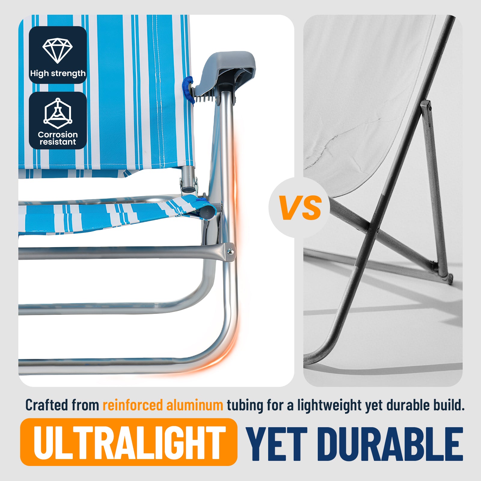 Overmont Niedriger Strandstuhl mit Kühltasche