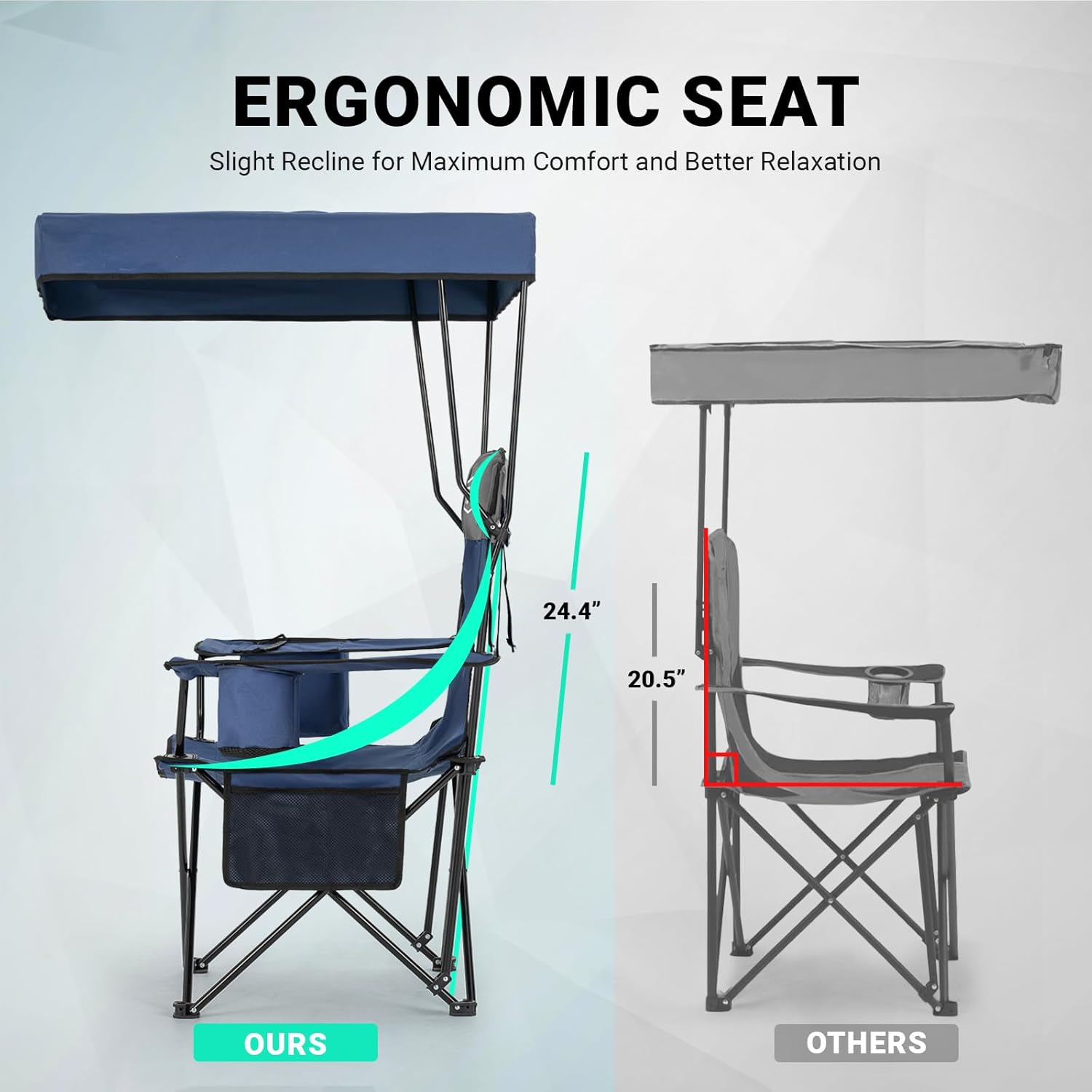 Overmont Strandstuhl mit Sonnenschirm