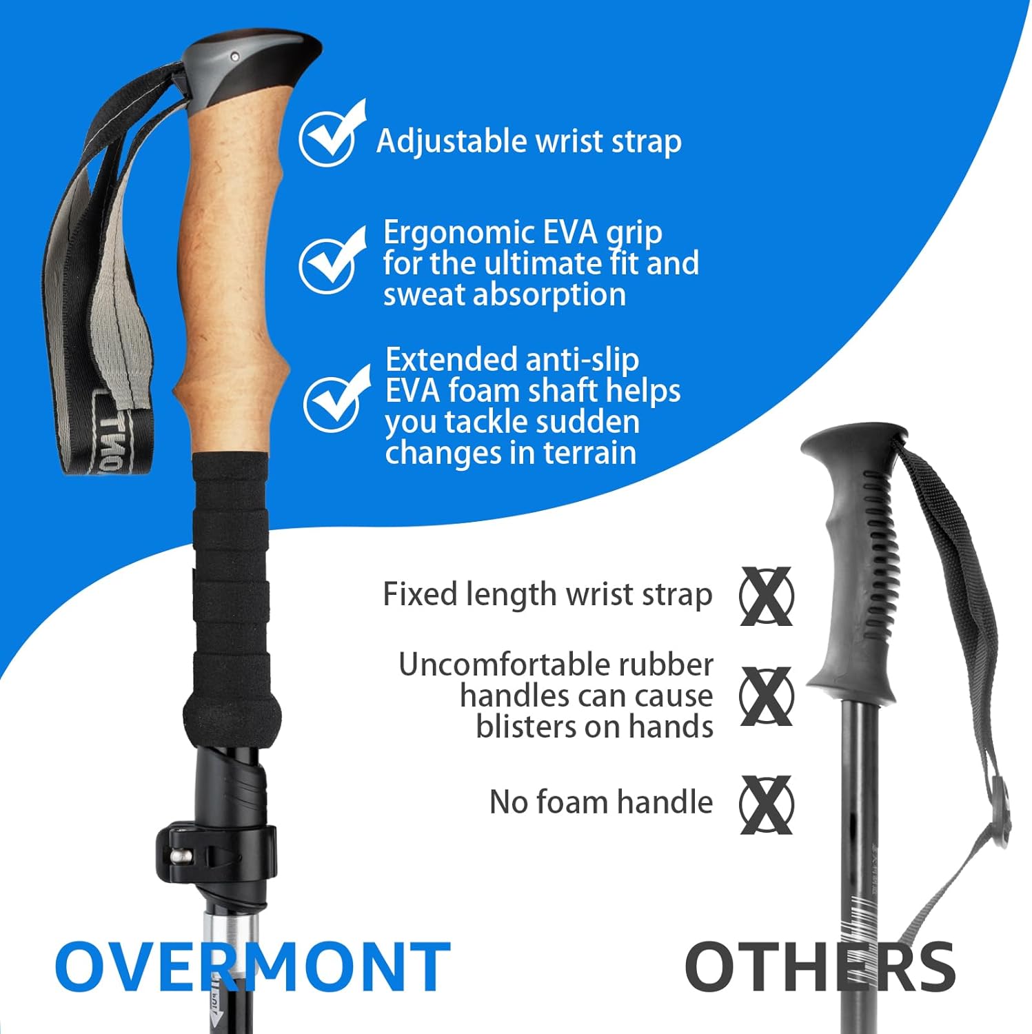 Overmont Aluminum Trekking Poles