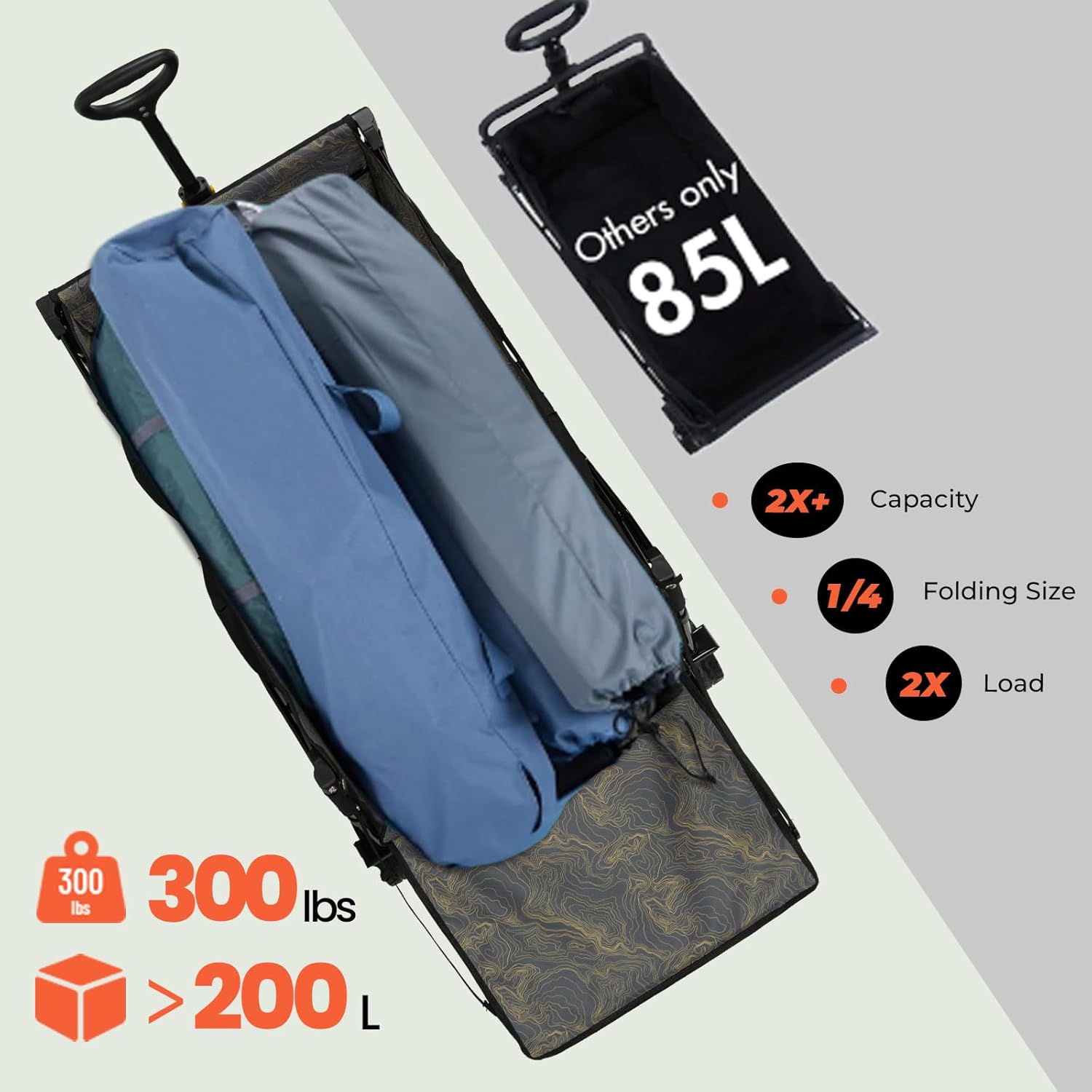 Overmont 200L Faltbarer zusammenklappbarer Wagen mit Heckklappe