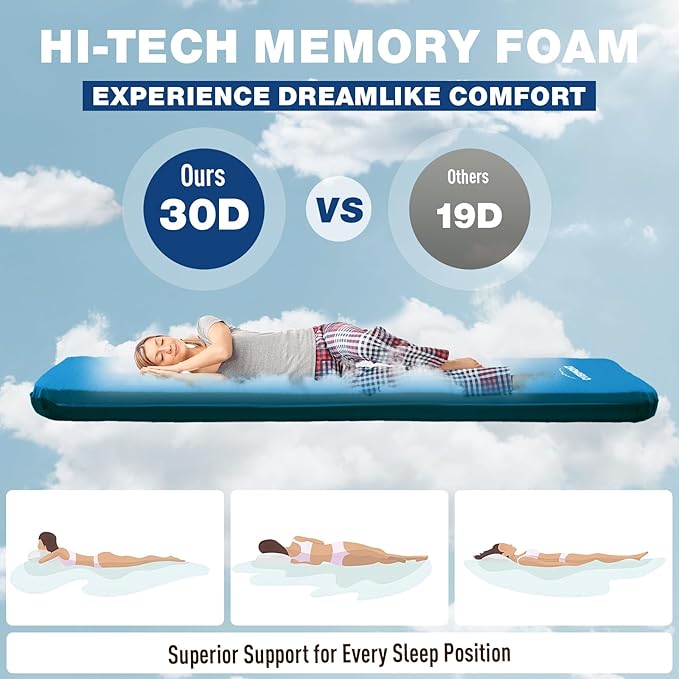 Overmont Self-Inflating Sleeping Pad