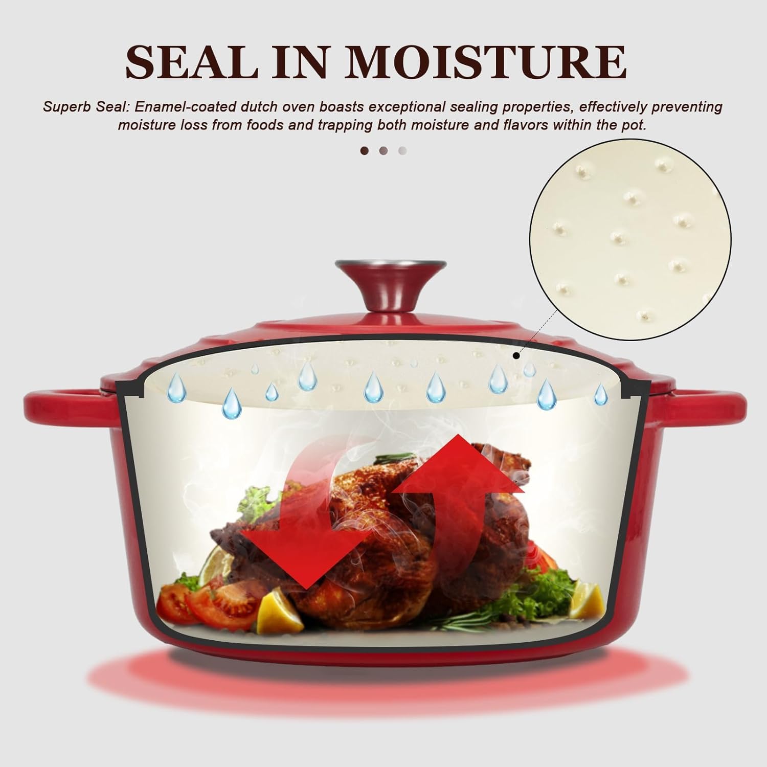 red enamel-coated dutch oven boasts superb sealing properties