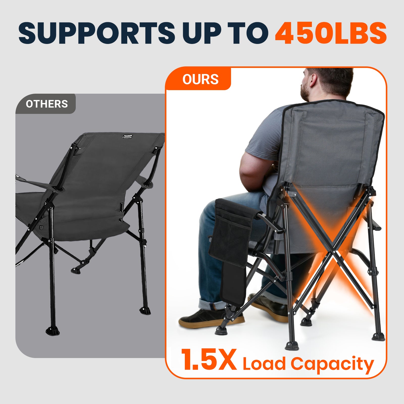 Overmont Heated Adjustable High Back Camping Chair