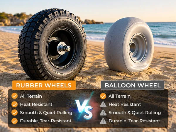 Overmont 200L Beach Wagon with 9" Big Pneumatic Rubber Wheels